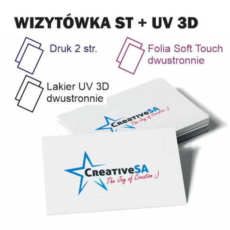 Wizytówka 4+4 | folia ST 1+1 | UV3D 1+1 Wizytówka 4+4 | folia ST 1+1 | UV3D 1+1