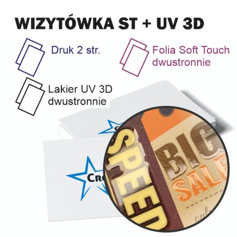 Wizytówka 4+4 | folia ST 1+1 | UV3D 1+1 Wizytówka 4+4 | folia ST 1+1 | UV3D 1+1